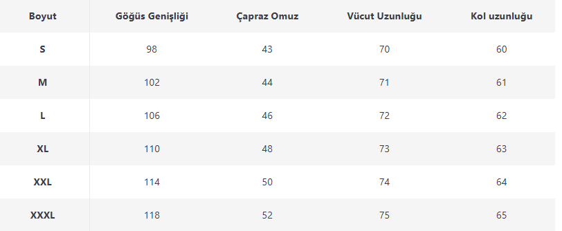 Erkek mavi dikey çizgili uzun kollu gömlek